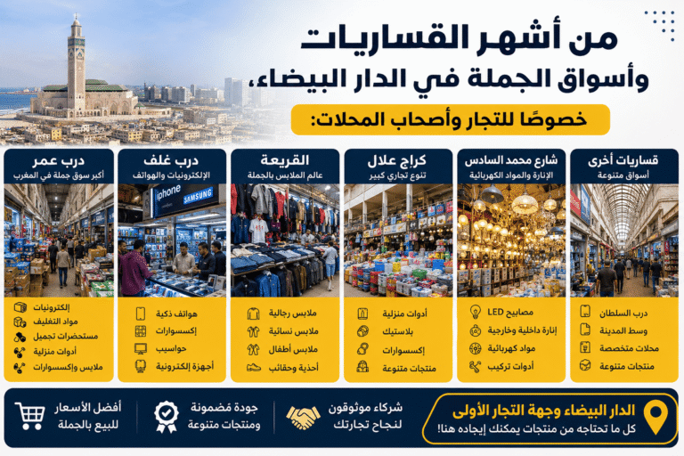 Lire la suite à propos de l’article من أشهر القساريات وأسواق الجملة في الدار البيضاء، خصوصًا للتجار وأصحاب المحلات
