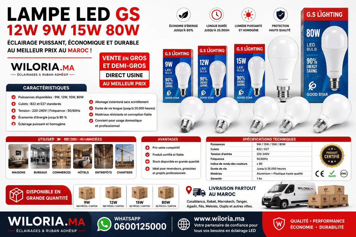 You are currently viewing Lampe LED GS 12W 9W 15W 80W | Vente en Gros au Maroc au Meilleur Prix