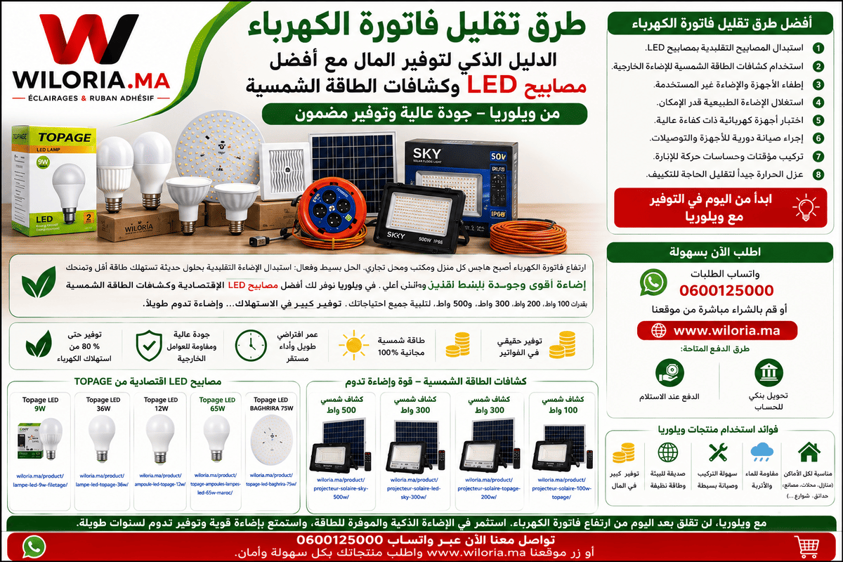 Lire la suite à propos de l’article طرق تقليل فاتورة الكهرباء: الدليل الذكي لتوفير المال مع أفضل مصابيح LED وكشافات الطاقة الشمسية من ويلوريا